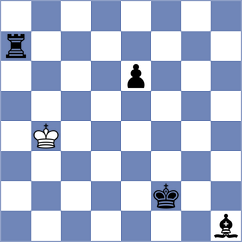 Lana Rodriguez - Zhigalko (chess.com INT, 2023)