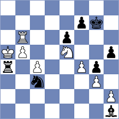 Dobre - Sahil (chess.com INT, 2024)
