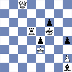 Wanyama - Boldoo (chess.com INT, 2023)