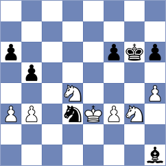 Coro - Aspiazu Sibri (Chess.com INT, 2020)