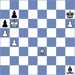 Banh Gia Huy - Brilej (chess.com INT, 2024)