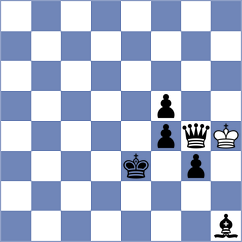 Dubnevych - Deac (chess.com INT, 2024)