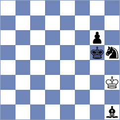 Katter - Grimaldi (Chess.com INT, 2021)