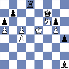 Lalanne - Kuzmicz (chess.com INT, 2023)