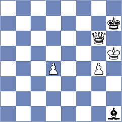 Sarana - Friedel (chess.com INT, 2021)