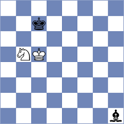 Indjic - Afonasieva (chess.com INT, 2023)