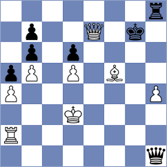Ibarra Jerez - Finek (chess.com INT, 2024)