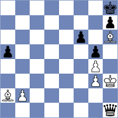 Mullodzhanov - Aaron (chess.com INT, 2024)
