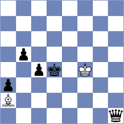 Kalavannan - Gabdushev (chess.com INT, 2024)