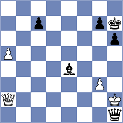 Piesik - Demin (chess.com INT, 2024)