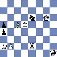Khumnorkaew - Song (chess.com INT, 2020)