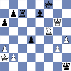 Ozates - Arabidze (chess.com INT, 2024)