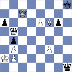 Manukyan - Havanecz (Chess.com INT, 2021)