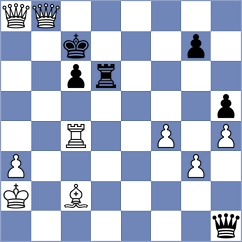 Rodrigue Lemieux - Lewtak (Chess.com INT, 2021)