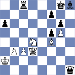 Perez Rodriguez - Harsha (chess.com INT, 2023)