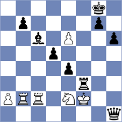 Perez Gormaz - Durarbayli (chess.com INT, 2023)