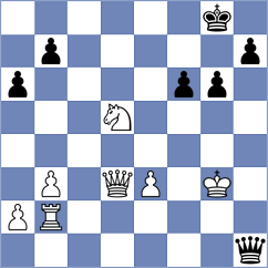 Spasic - Annaberdiev (chess.com INT, 2024)