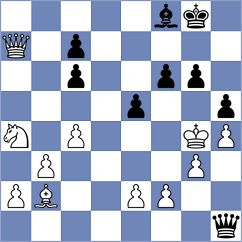 Martin Duque - Hernandez (chess.com INT, 2022)