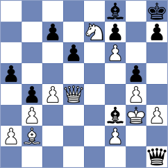 Martinez Ramirez - Li (chess.com INT, 2023)