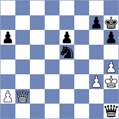 Berend - Maly (chess.com INT, 2021)