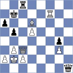 Streltsov - Rozman (chess.com INT, 2024)
