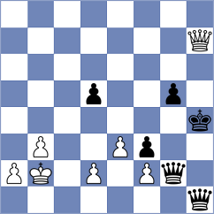 Bachmann - Sargsyan (chess.com INT, 2022)