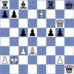 Gevorgyan - Perez Rodriguez (chess.com INT, 2021)
