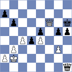 Oparina - Atanejhad (Chess.com INT, 2019)