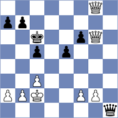 Novikova - Lorenzo de la Riva (chess.com INT, 2024)