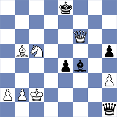 Korchmar - Nemeth Junior (chess.com INT, 2021)