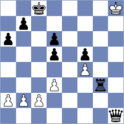 Vudumula - Saraswathi P L (chess.com INT, 2021)