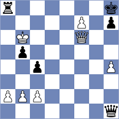 Womacka - Nefedov (chess.com INT, 2023)