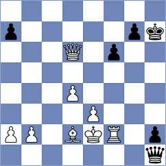 Yu Yangyi - Indjic (chess.com INT, 2023)