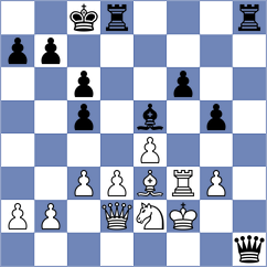 Ismayil - Kolmagorov (chess.com INT, 2024)