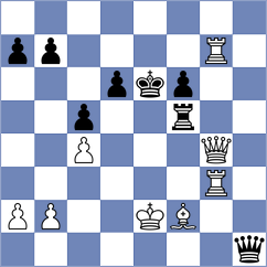 Itkis - Navalgund (Chess.com INT, 2021)