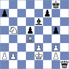 Musat - Mohammadi (chess.com INT, 2023)