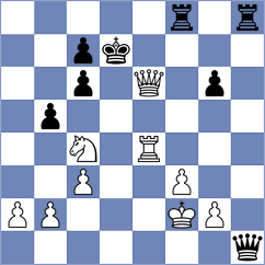 Rakhmatullaev - Chigaev (chess.com INT, 2024)