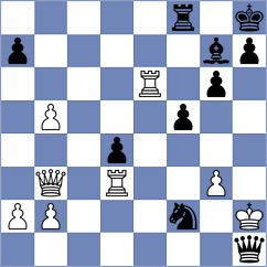 Ersahin - Aldokhin (Chess.com INT, 2020)