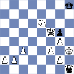 Jaiveer - Donchenko (chess.com INT, 2024)