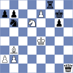 Chabris - Shoker (chess.com INT, 2024)