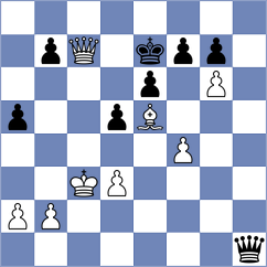 Indjic - Rietze (chess.com INT, 2024)