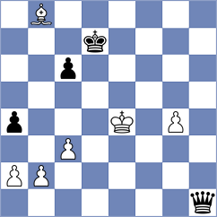 Paniagua - Chamorro Yac (Chess.com INT, 2021)