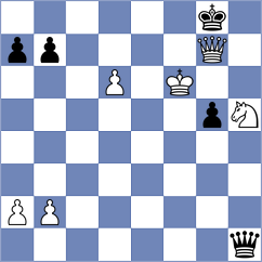 Nayem - Vargas (chess.com INT, 2022)