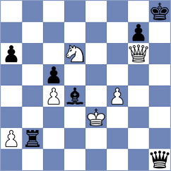 Li - Novichkov (Chess.com INT, 2016)