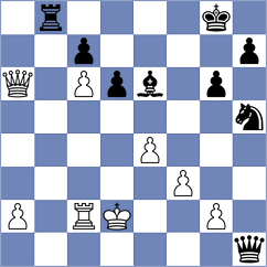 Shishkov - Mattenberger (chess.com INT, 2024)