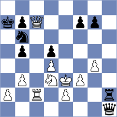 Einarsson - Novikova (chess.com INT, 2021)
