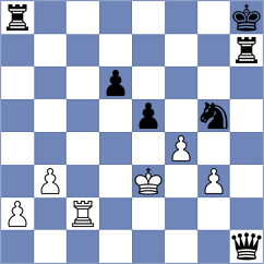 Manukyan - Batbold (chess.com INT, 2024)