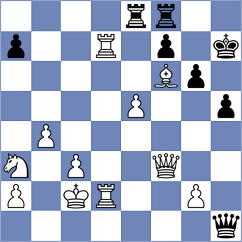 Zhuravleva - Ramirez M (Chess.com INT, 2021)