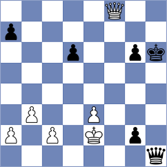 Mikhailovsky - Dordzhieva (chess.com INT, 2021)