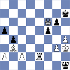 Aldokhin - Terry (chess.com INT, 2021)